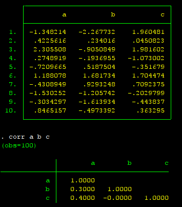 Stata data list correlation matrix